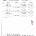 和田重防腐地坪,和田超强耐腐蚀涂料-缩略图4